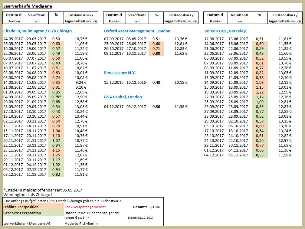 mdg_leerverk__ufe_2017-12-08.jpg