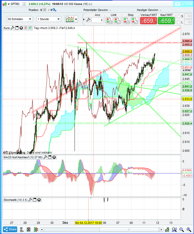 spx_1h.png