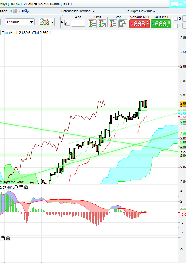 spx_1h.png