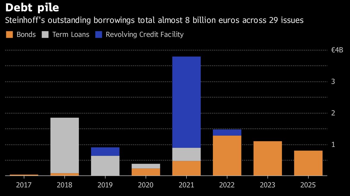 debt.jpg