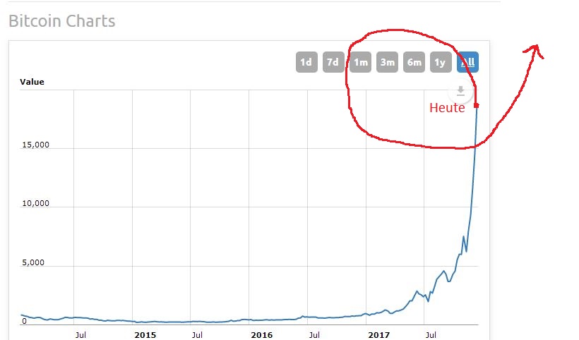 bitcoincharts.jpg