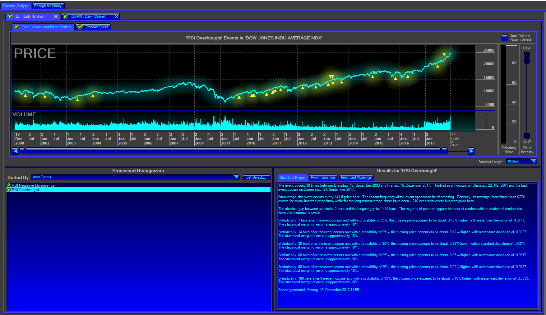 dj-rsi.png