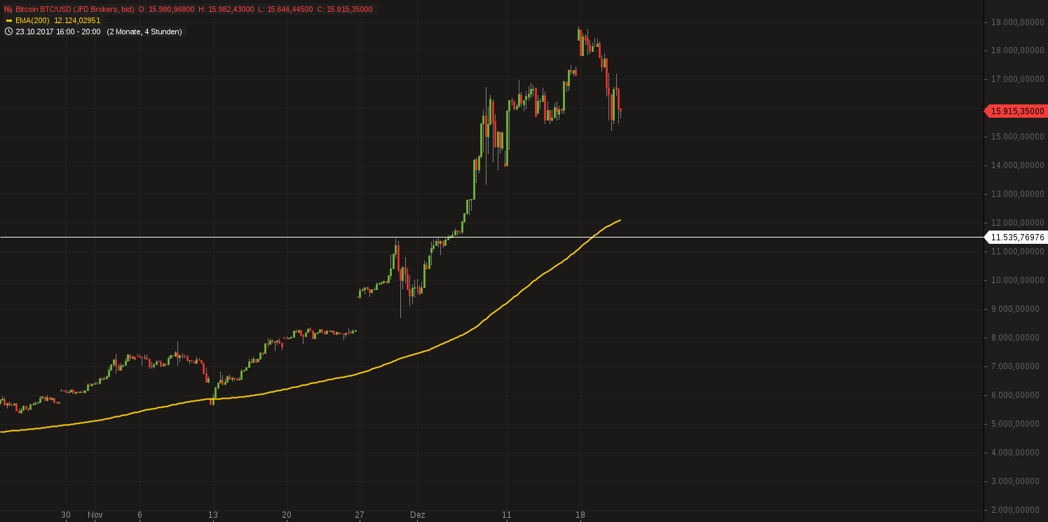 bitcoin_btc_usd_(6).png