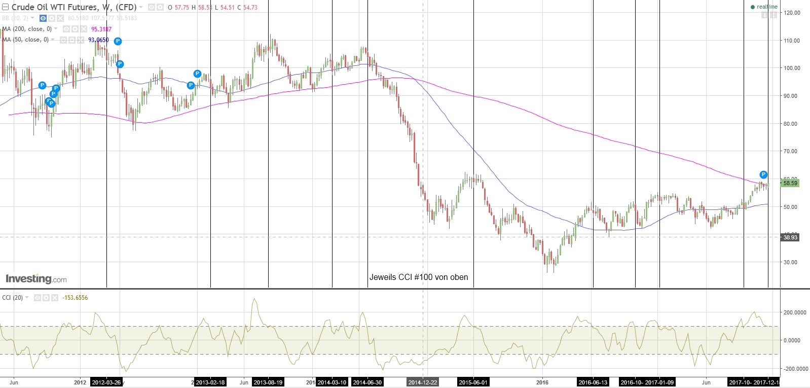 wti_171222_w2.jpg