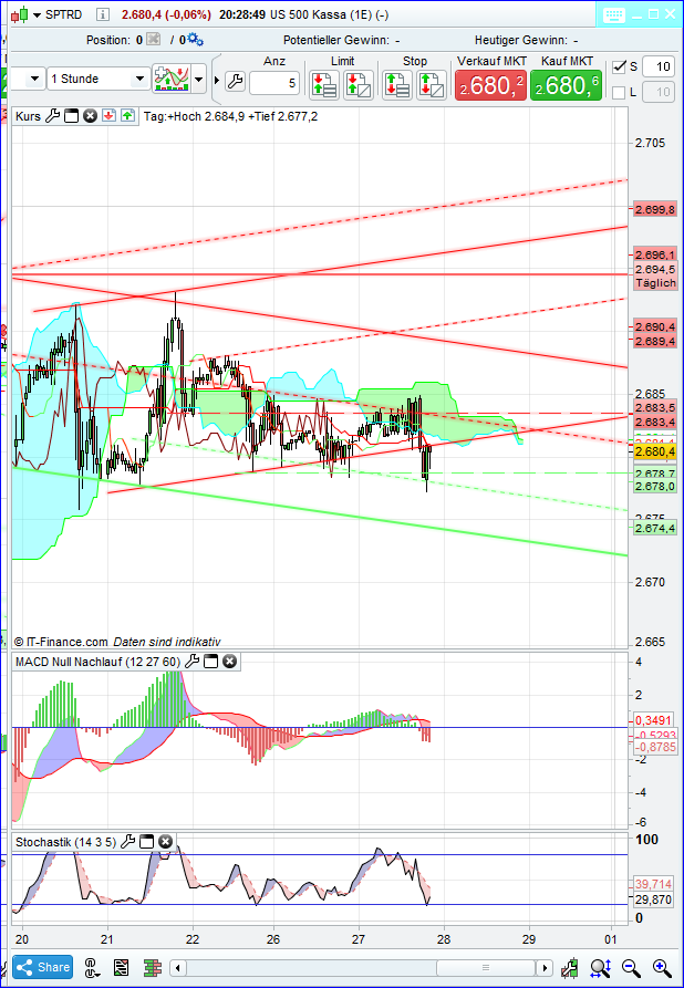 spx_1h.png