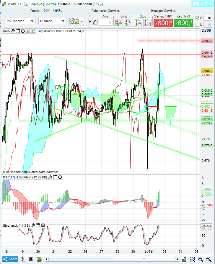 spx_1h.png