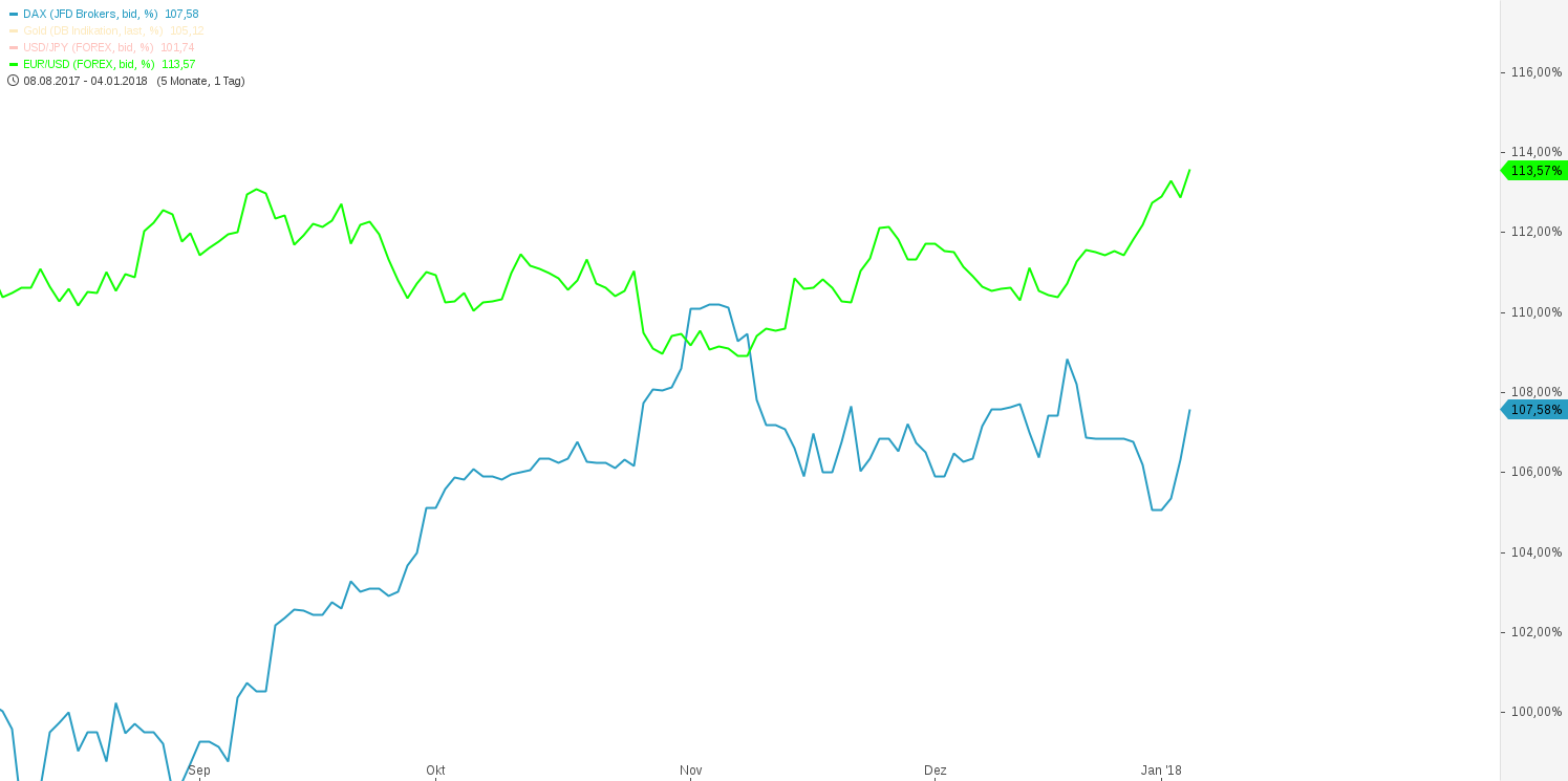 dax_(45).png