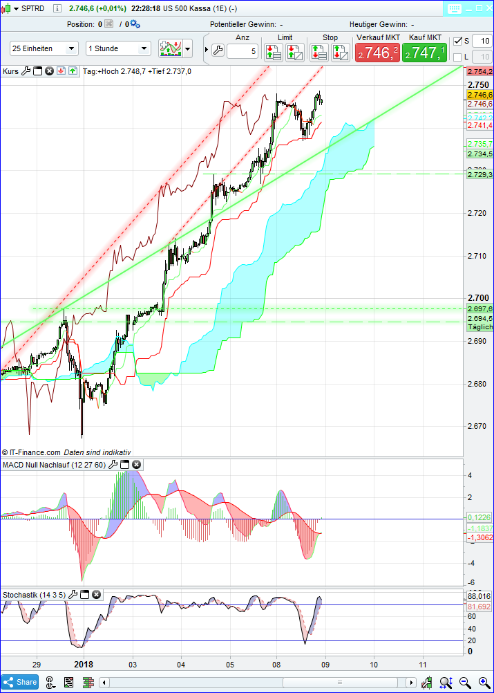 spx_1h.png