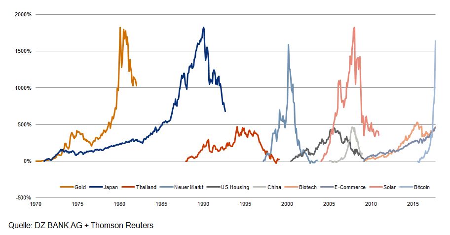 bitcoin_blase_2018.jpg