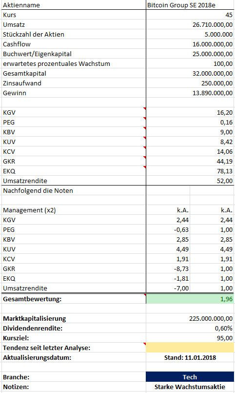 bewertung.png