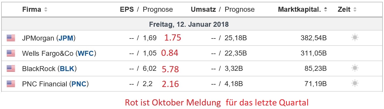 us-quartalsmeldung.jpg