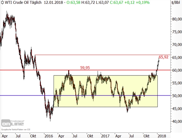 wti_crude_oil.jpg