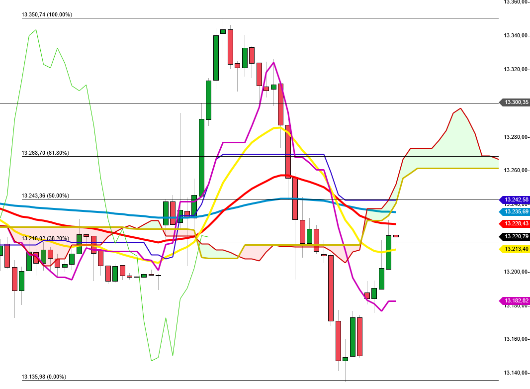 dax-trading_17.png