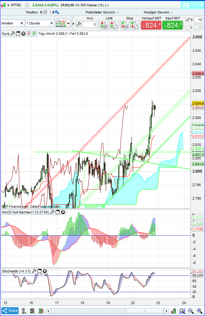 spx_1h.png