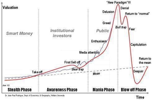 btc_worset_case_cenario.jpg