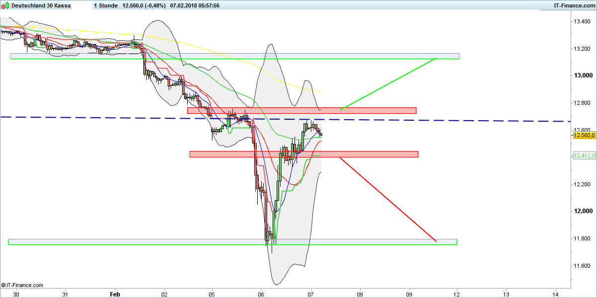 dax_1_stunde.png