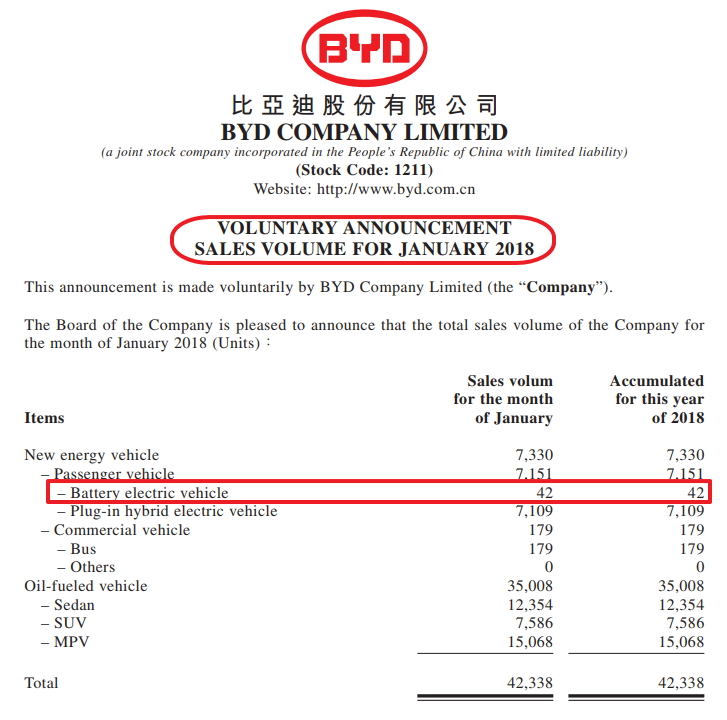 byd_januar18.jpg