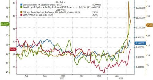 rates_vol_move_0.jpg