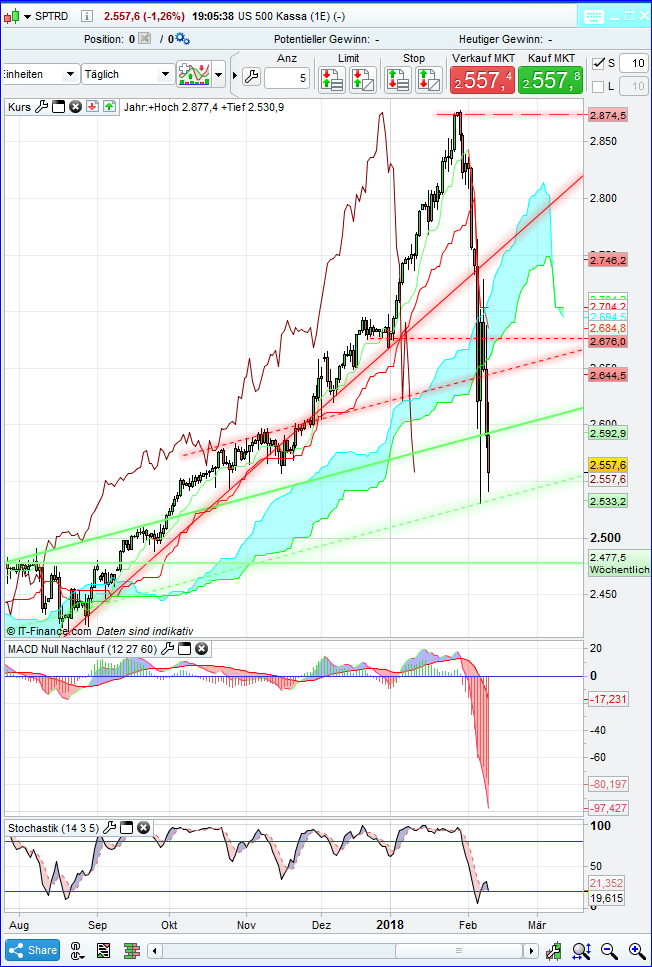 spx_tag.png