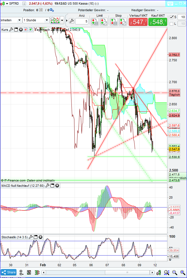 spx_1h.png