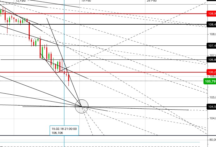 usd_jpy.jpg