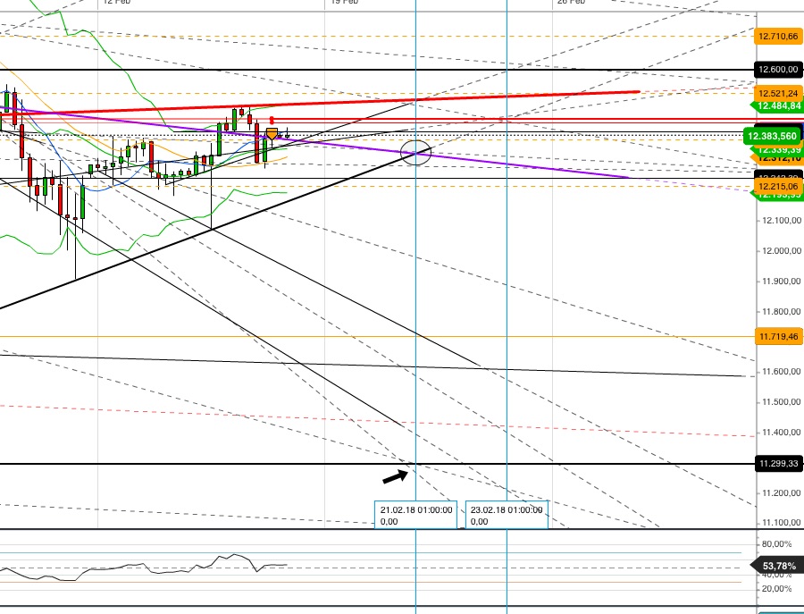 dax_4h.jpg