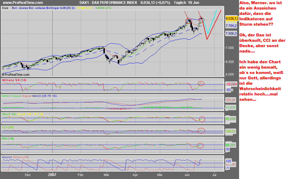 DAX_PERFORMANCE_INDEX.png