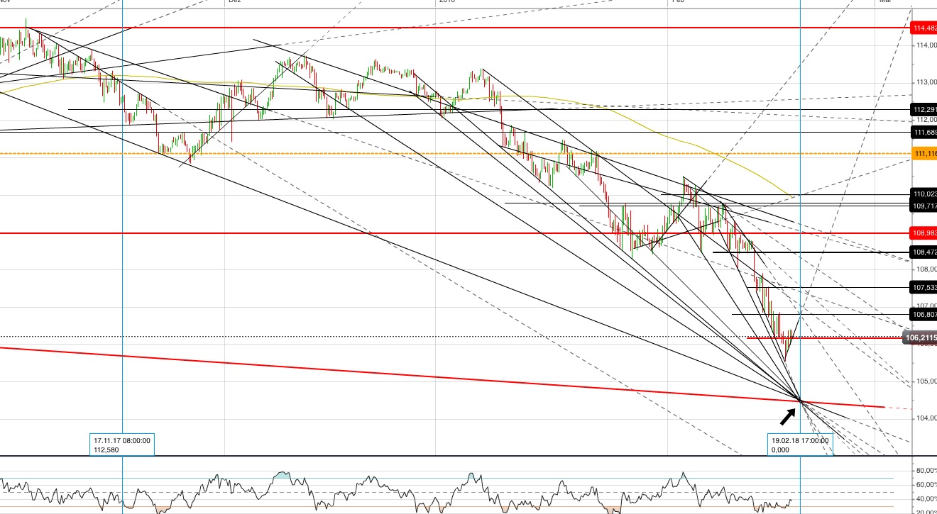 usd_jpy.jpg