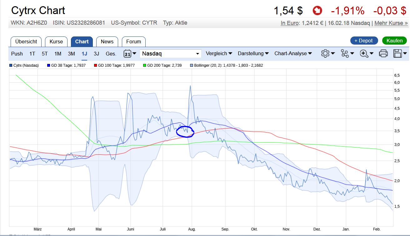 chart_mit_nantcell_deal.jpg