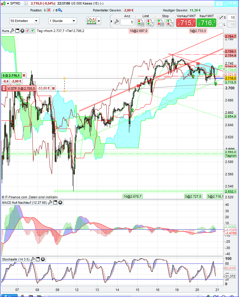 spx_1h.png