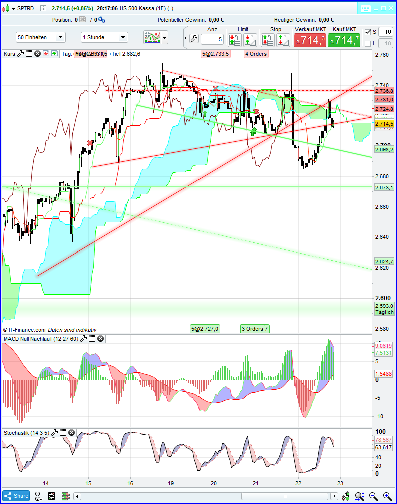 spx_1h.png