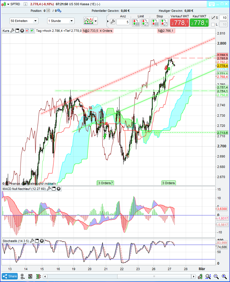 spx_1h.png