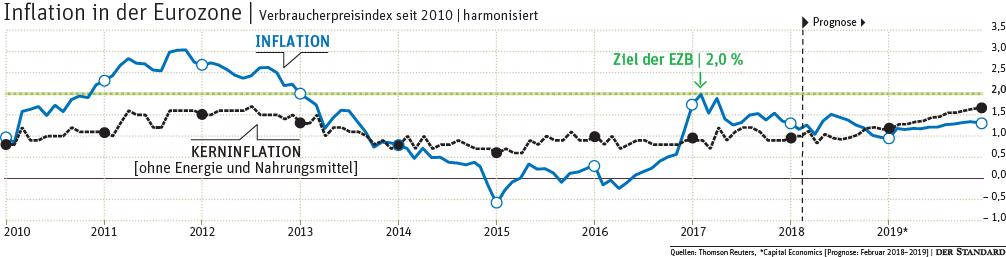 inflationsgrafik.jpg