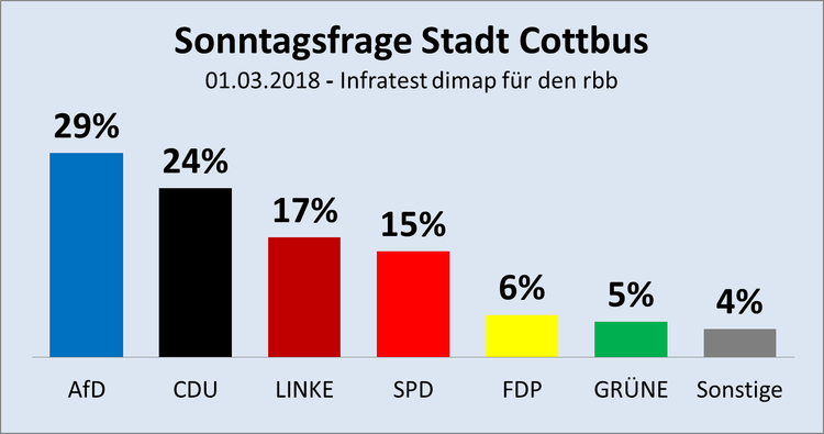 cottbus-19.png