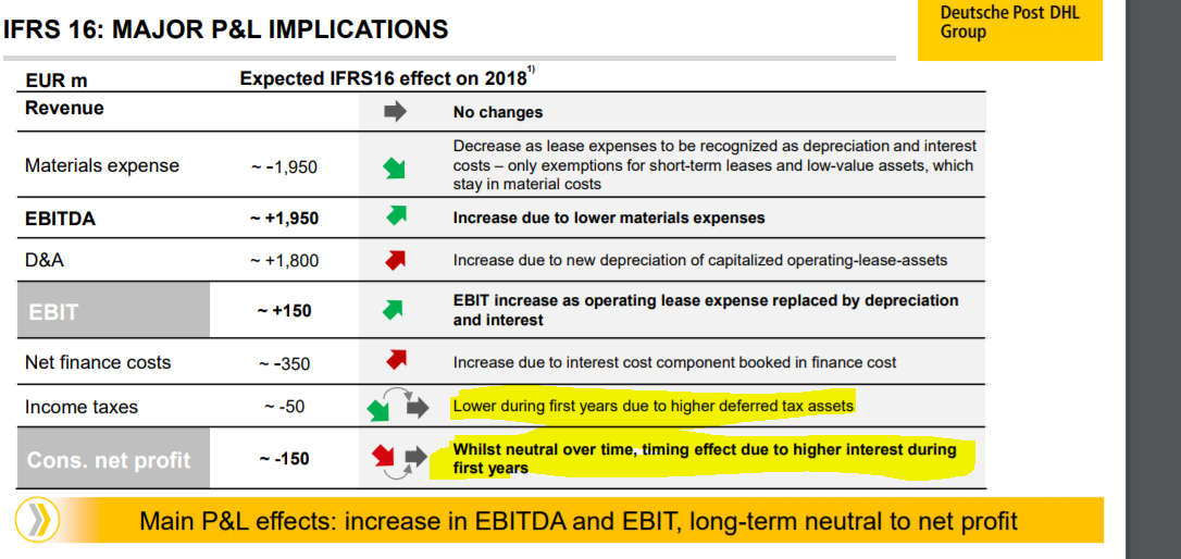 ifrs16.png