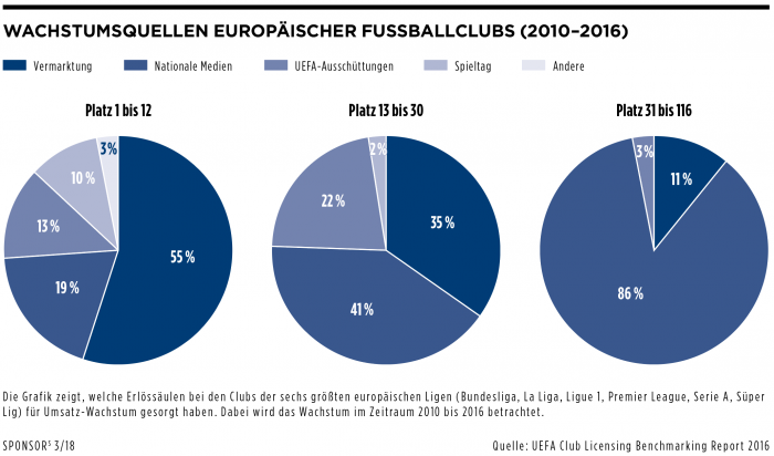 nl_int_finanzen_wachstum_0.png