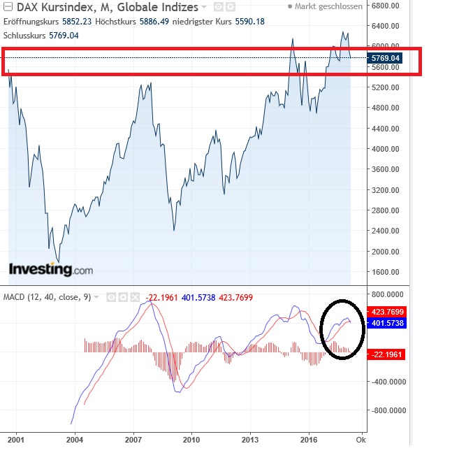 dax_kursindex.jpg