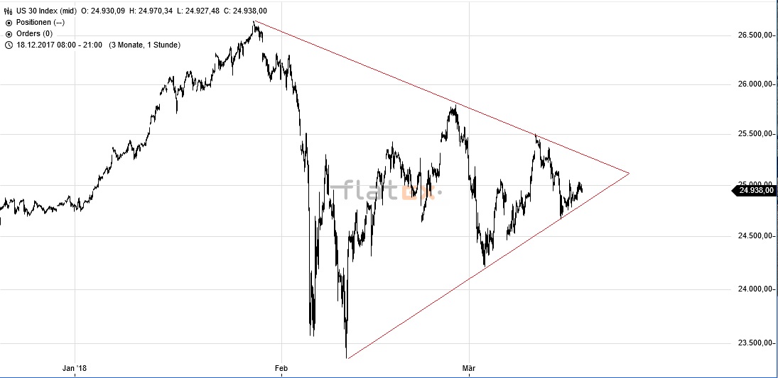 dow.jpg