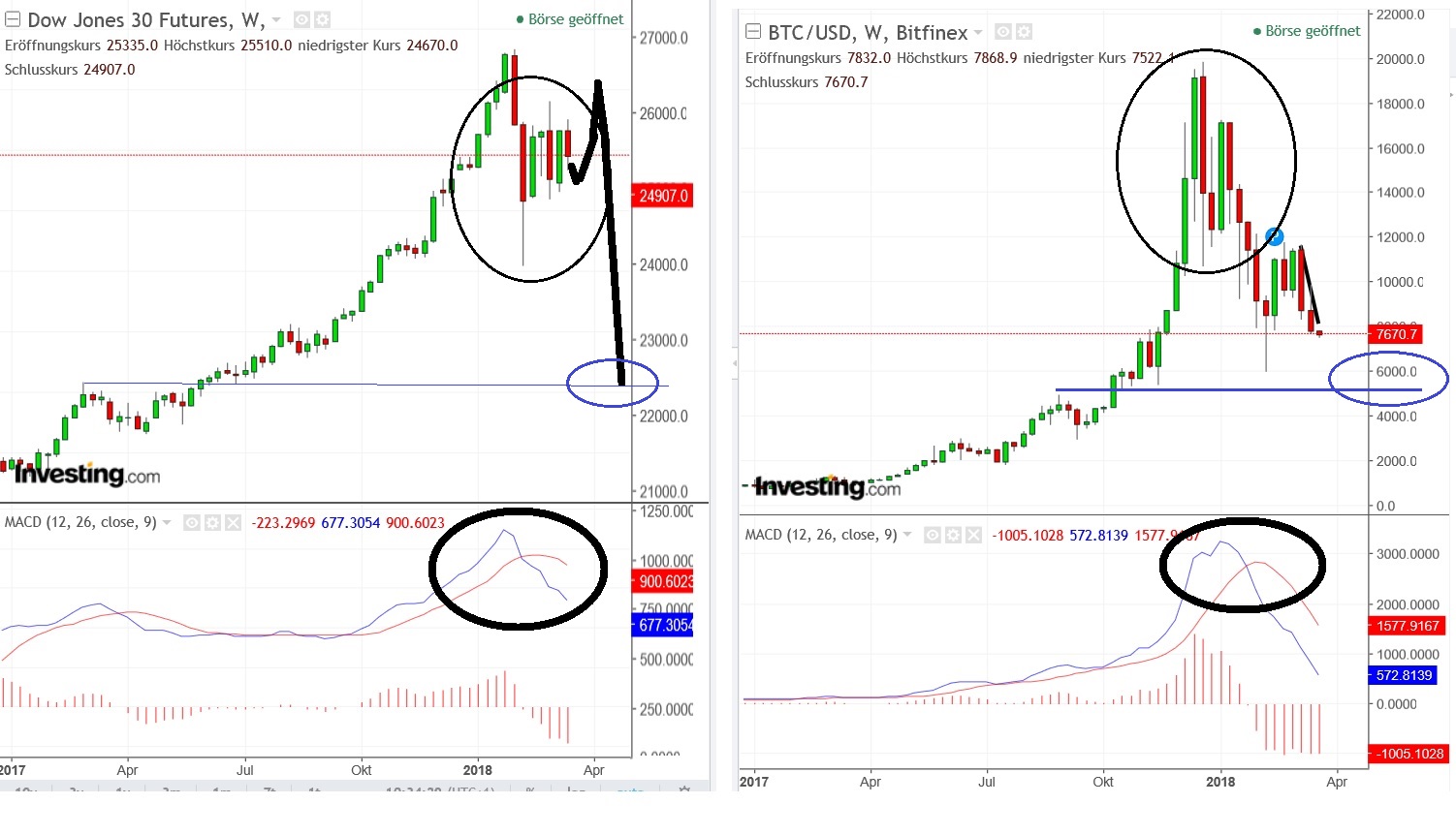 dj_versus_btc.jpg