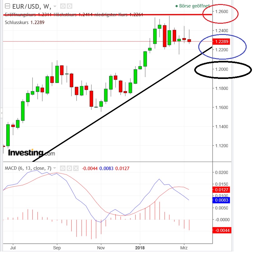 1eurusd.jpg