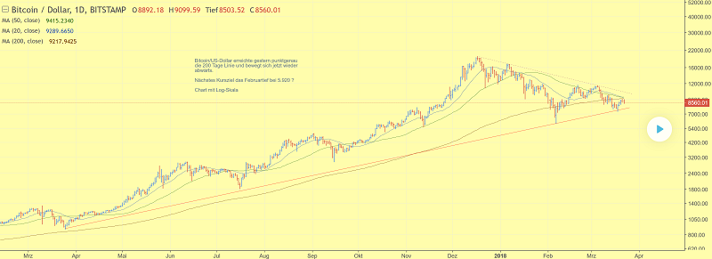 btcusd-23.png