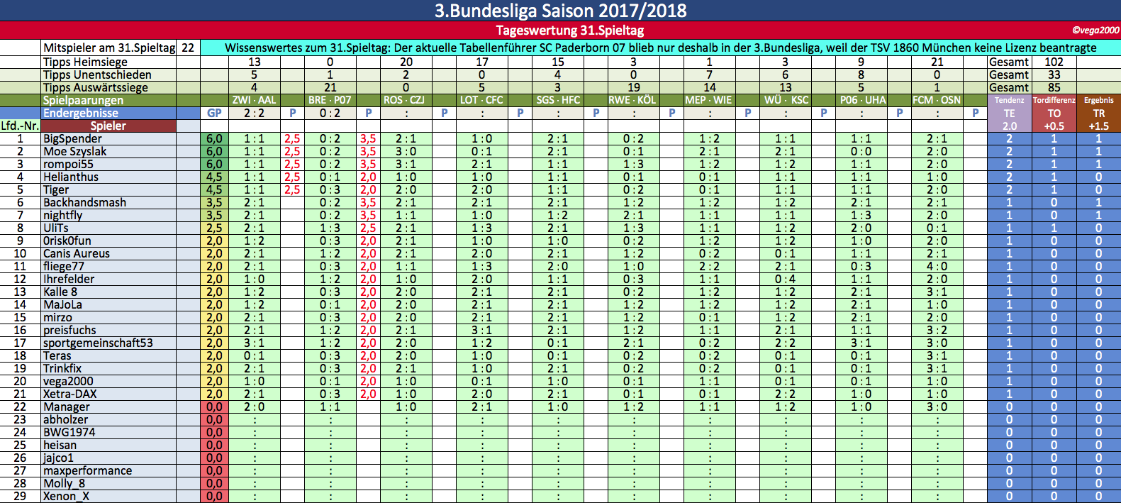 bildschirmfoto_2018-03-23_um_21.png