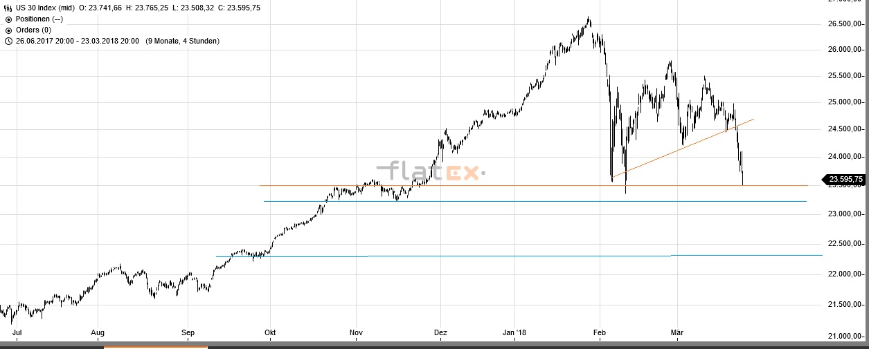 dow.jpg