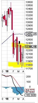 dax-weekly.jpg