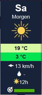 wetter_sa.jpg