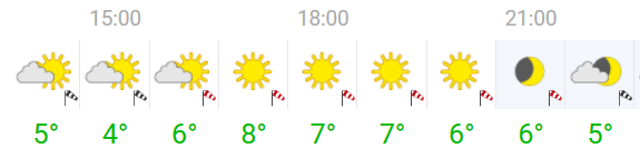 temperaturen.png