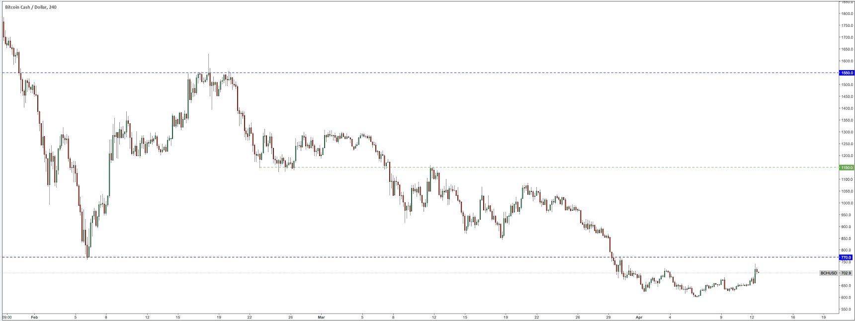 bch-13.png