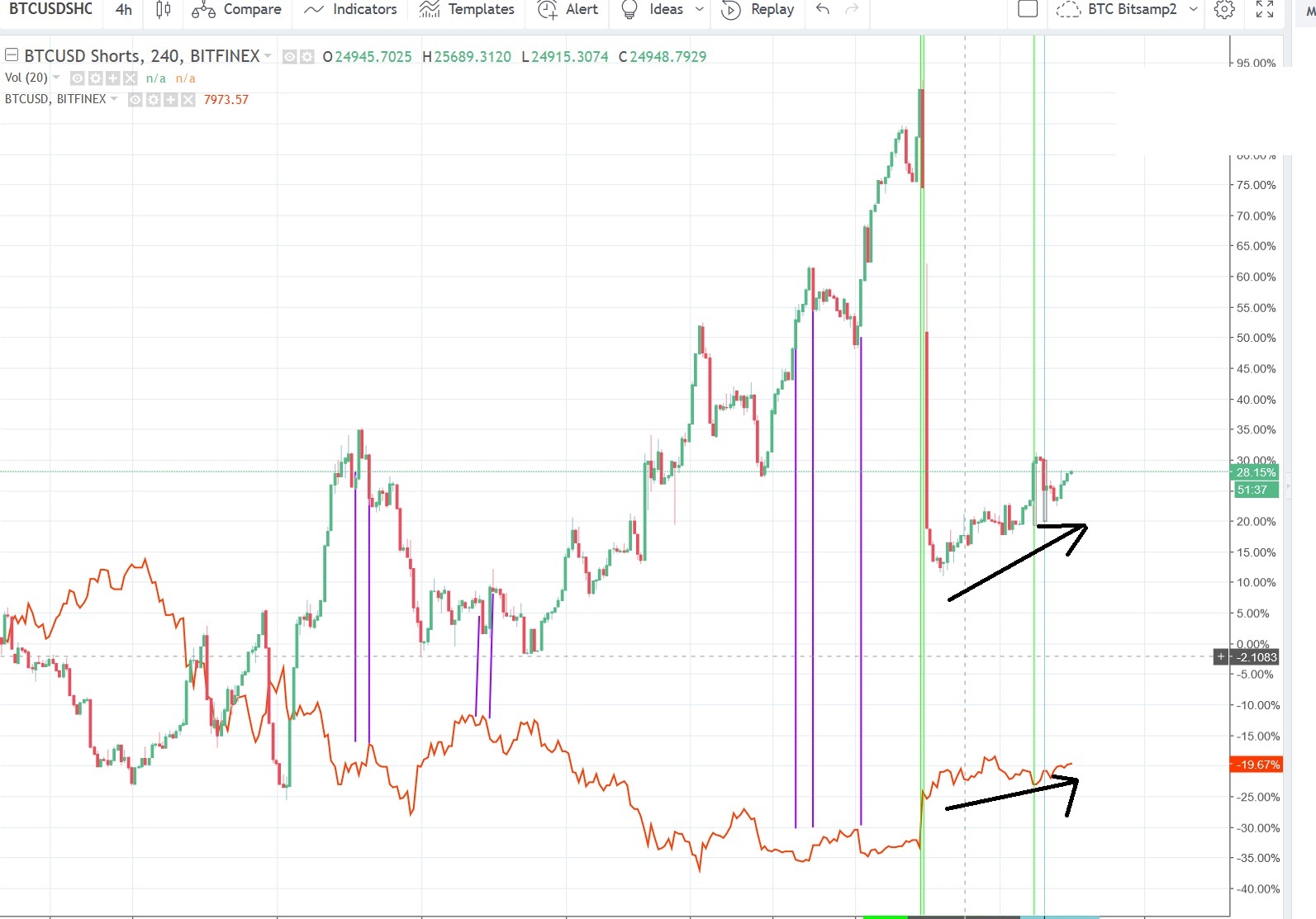 shorts_vs_kurs.jpg