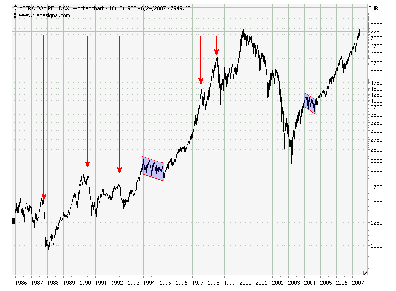 chart.png