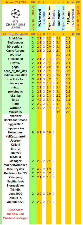 cl-2017-18-tippers-r09-h.png